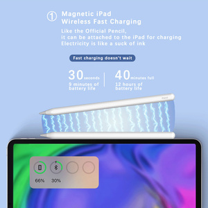 Pour <span class=keywords><strong>Apple</strong></span> <span class=keywords><strong>Pencil</strong></span> <span class=keywords><strong>2ème</strong></span> <span class=keywords><strong>génération</strong></span>, charge magnétique sans fil avec rejet de la paume, fixation magnétique pour stylet iPad <span class=keywords><strong>2018</strong></span>-2023 - Product Image 5