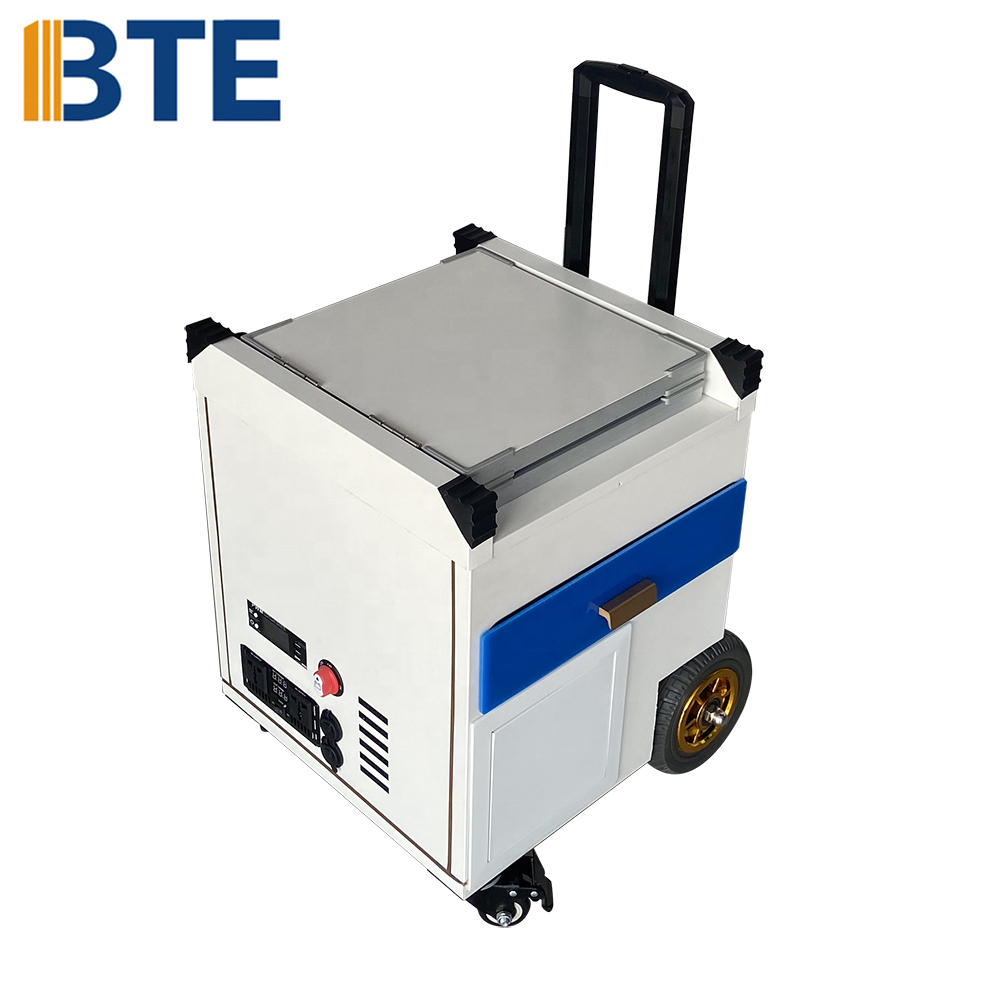 Портативный солнечный генератор BTE