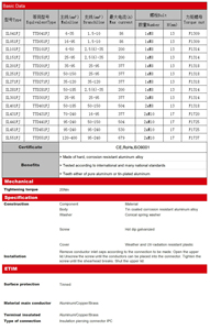 Sentuo điện áp thấp ABC phụ kiện hợp kim nhôm có thể điều chỉnh C Loại cách nhiệt cuối cùng chết kẹp - Product Image 5