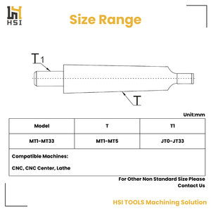 MT2 MT3 MT4 모스 테이퍼 샹크에서 JT3 JT6 JT33 제이콥스 테이퍼 마운트 드릴 척 아버로 변환, 선반 및 드릴 프레스용 - Product Image 3