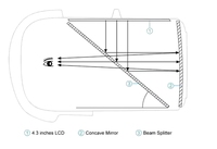 OEM BETAFPV VR02 48CH Lunettes FPV RC de course de haute qualité pour quadricoptère et avion avec stockage et enregistrement FXB