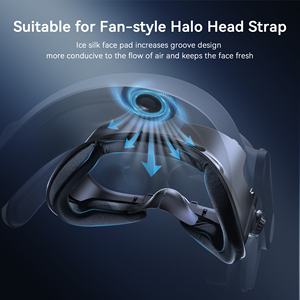 Interfaccia facciale <span class=keywords><strong>AMVR</strong></span> FC4M per Meta Quest 3, design magnetico con cuscino in seta ghiacciata rinfrescante, distanziatore regolabile - Product Image 4
