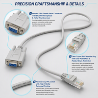 Câble adaptateur console série DB9 vers RJ45 personnalisé, faisceau de câbles 12V en cuivre pur pour routeurs, scanners et appareils de systèmes de point de vente