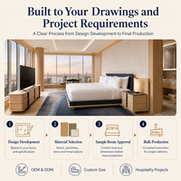 Ensemble de meubles de chambre d'hôtel 5 étoiles sur mesure, style moderne et luxueux, en bois massif, solution FF&E écologique pour appartement, garantie 10 ans