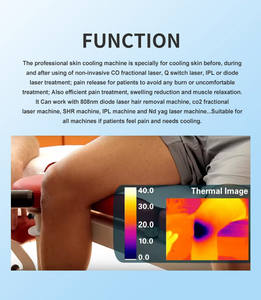 <span class=keywords><strong>Unit</strong></span> Pendingin Kulit Esensial Klinik untuk Berbagai Laser Mesin Udara Dingin untuk Kenyamanan Pasien Selama dan Setelah Perawatan - Product Image 5