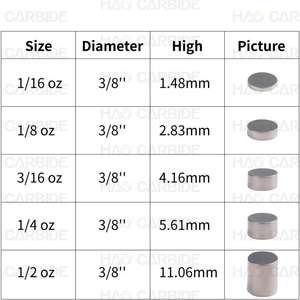 Poids en tungstène fritté de 3oz 3.25oz poids Derby de voiture en pin pour optimiser la <span class=keywords><strong>vitesse</strong></span> de votre voiture vente en gros - Product Image 2