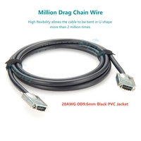 Cable de Expansión de Interfaz de Control Remoto PCIe a PXI de Alta Velocidad, Compatible con 41-924-100 HS-Link CX4 Infiniband SAS, Cable SFF-8470
