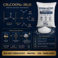 Acetato de Sodio Trihidratado 99% de Pureza pH 7.5-9.5 para Tratamiento de Agua de Calderas, Inhibidor de Incrustaciones