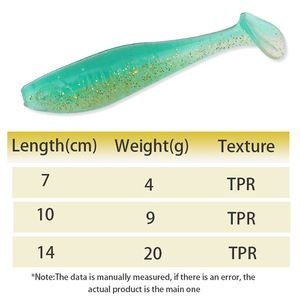เหยื่อล่อหนอนแบบนิ่ม7ซม. 10ซม. 14ซม. วัสดุ - Product Image 2