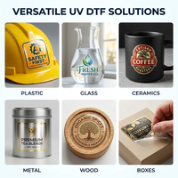Prêt à expédier – Transferts UV DTF personnalisés pour verres Libbey 16oz, imprimés en 3D avec encre en relief, thème Football City 2026 USA NY LA Mexique