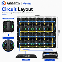 شاشة LED عالية معدل التحديث للإيجار للإنتاج المسرحي الاحترافي والحفلات الموسيقية والمهرجانات والمعارض التجارية والفعاليات المؤسسية