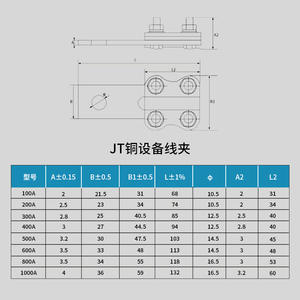 Pince à fil en cuivre Jt, borne à vis, connecteur de câblage résistant à la corrosion, pinces crocodiles - Product Image 5