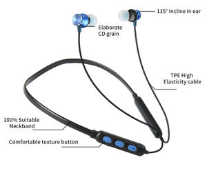 Auriculares inalámbricos de cuello OEM de bajo precio tipo C 2026 para correr, deportivos, impermeables, con banda para el cuello, auriculares de música Pro, de fábrica OEM - Product Image 3