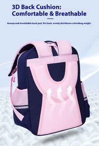 <span class=keywords><strong>Cartable</strong></span> en tissu Oxford pour garçons filles grande capacité sac à dos géométrique étanche à la mode résistant à la saleté pour les classes primaires - Product Image 5