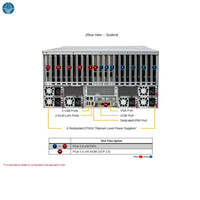 Serveur GPU Supermicro AS-5126GS-TNRT2 5U pour l'IA, prend en charge jusqu'à 10 GPU H200 NVL ou MI350P avec double processeur AMD EPYC 9005