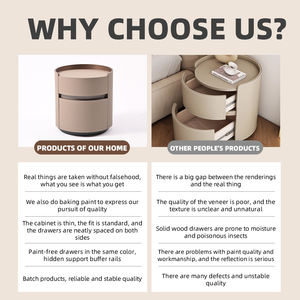 โต๊ะข้างเตียงดีไซน์ทันสมัย ทำจากหนังแท้ เฟอร์นิเจอร์ห้องนอน ตู้ข้างเตียงไม้ทรงกลม - Product Image 2