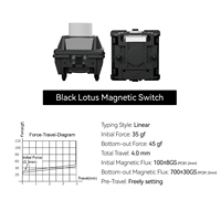 Interrupteur magnétique GATERON Black Lotus à effet Hall, pré-lubrifié 35gf, SMD RGB, pour clavier magnétique personnalisé de jeu DIY