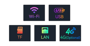 บอร์ดควบคุมแอลซีดีอเนกประสงค์ RK3328 <span class=keywords><strong>T30H</strong></span> บอร์ดและแผงควบคุมแอลซีดีรองรับ LVDS eDP MIPI สำหรับการแสดงป้ายดิจิตอลที่หลากหลาย - Product Image 3