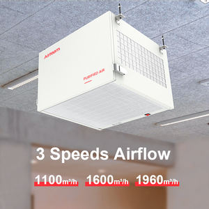 Three-speed <b>Fan</b> Filter Unit for Cleanroom Ventilation China Manufacturer - Product Image 4