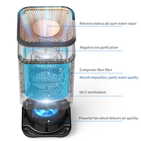 Chambre intelligente tuya wifi grand humidificador humidificateur évaporatif