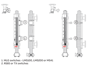 Équipement Électrique Magnétique KM26, Montage Latéral/Haut, Flotteur Personnalisé, Vide Complet - 5000 PSI, -320 à 1000°F, Niveau - Product Image 2