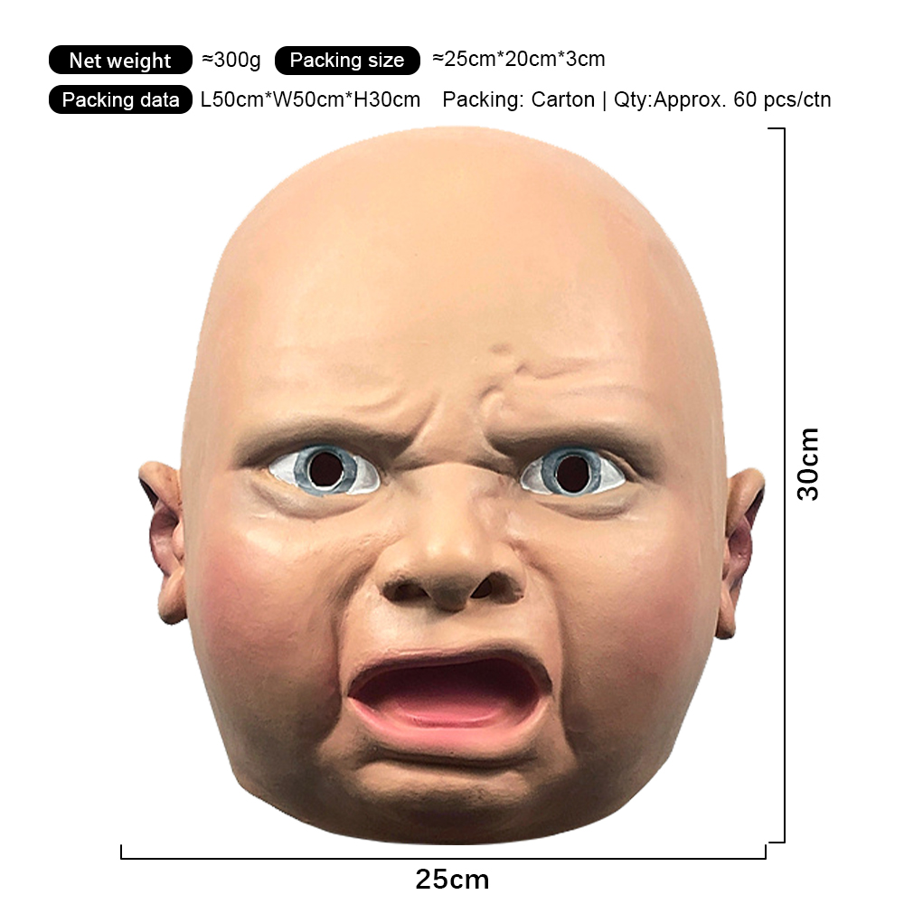 Tonalità della pelle Faccia arrabbiata