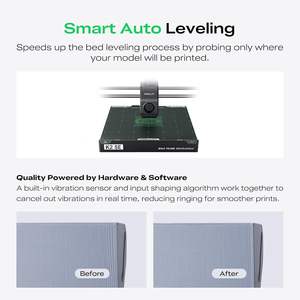 Impresora 3D K2 SE con Volumen de Impresión de 220x215x245mm, Nivelación Automática, Impresión FDM con Plataforma Caliente de Vidrio Templado y CA 110-220V - Product Image 5