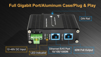 Inyector PoE de 30W/60W/90W para Montaje en Riel DIN, Inyector PoE Gigabit de 10/100/1000Mbps, Adaptador 802.3at para Cámara IP