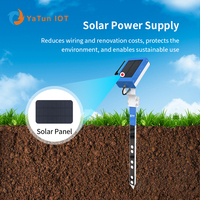 Capteur de sol LoRa 4G 3-en-1 NPK PH EC, testeur d'humidité du sol sans fil IoT pour l'agriculture de précision