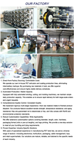 Fanxing Duurzame 4mm brede, aanpasbare maten, macaronkleurige PET plastic draadklem voor fruit, brood en snoep