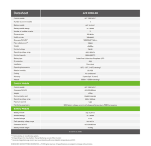Conception modulaire IP55 Growatt <span class=keywords><strong>ACE</strong></span> 209H-2H Lifepo4 Batterie Armoire de stockage d'énergie Bess 209,6 kwh C & I HV Batterie au lithium - Product Image 5