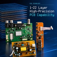 Ensamblaje de PCB y PCBA Electrónicos Inteligentes |   Fabricante de PCB Personalizados |   Servicio de Fabricación Llave en Mano OEM/EMS