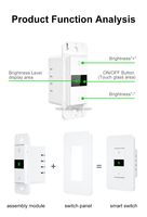 Interrupteur variateur intelligent Milfra, nouveau modèle 2024, affichage numérique, variateur intelligent 3 voies, fonctionne avec Siri, fil neutre requis