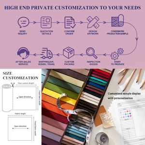 Tinh Khiết Màu Mềm Dệt May Và Vải Tùy Chỉnh Trung Quốc Ăn Mặc Vải Vải Để Bán - Product Image 5