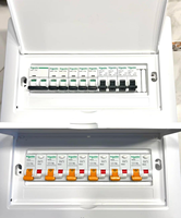 Boîtiers de distribution industriels PDX(XM) - Boîtier de chargeur EV étanche IP65/IP66 pour utilisation extérieure, tailles et couleurs personnalisables