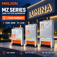 Alimentation à découpage étanche MINJON pour extérieur, garantie 3 ans, 150W 24V CE, transformateur LED AC-DC à sortie unique, efficacité 85%