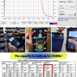 Venta al por Mayor en la UE de Celdas Recargables de Iones de Litio Prismáticas de 320 Ah y 3,2 V, Batería Lifepo4 para Sistemas de Almacenamiento de Energía Solar Doméstica - Product Image 3