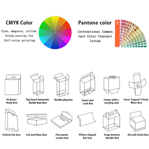 Bao bì Hộp Thuốc Lá Chất lượng cao 5 10 20 miếng in logo đầy màu sắc tùy chỉnh bao bì thuốc lá - Product Image 6