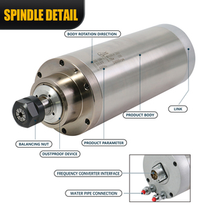 HLTNC haute vitesse 24000 tr/min refroidi à l'eau 400HZ 3.7kw ER20 380V 10A moteur de broche de fraisage en métal pour CNC - Product Image 5