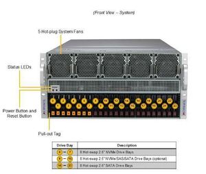 ซูเปอร์ไมโครซุปเปอร์เซิร์ฟเวอร์รุ่นใหม่ ซูเปอร์ไมโคร 5U GPU ซูเปอร์เซิร์ฟเวอร์ SYS-521GE-TNRT เซิร์ฟเวอร์ซูเปอร์ไมโคร - Product Image 4