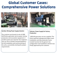   Genset 20kva 50kva 80kva 100kva Tiga Fasa Auto Start Kedap Suara Silent 50hz 60hz Parameter Dapat Disesuaikan