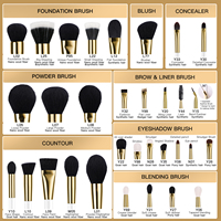 BEILI vente en gros de pinceaux de maquillage 32 pièces de poudre de poils de chèvre blanche pinceau fard à paupières Logo personnalisé ensemble de pinceaux de luxe avec éponge Maquillaje