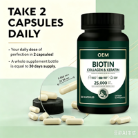 Capsules de Biotine Halal en Blister, Pack Voyage, pour Hommes et Femmes Adultes, Bénéfices Beauté, Stock Distributeur Dropshipping