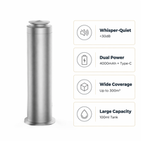 Diffuseur de parfum de bureau en métal pour hôtel, 100 ml, télécommande, minuterie 8H, anti-séchage, 4000 mAh, 150-300 m³, prise US EU UK, OEM, noir, argent