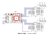 Module de commande SAA7220 TDA1540 TDA1541 V5 384K
