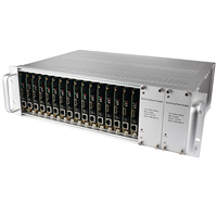 3U 16-Kanal IP MPEG-4 AVC/H.264 H.265 Video-Encoder für IPTV Live-Übertragung Metall 1000Base-T Ethernet CBR/VBR Ratekontrolle