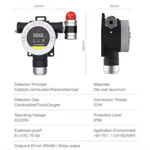 เครื่องตรวจจับก๊าซ Testo รุ่นใหม่ สำหรับตรวจวัด SO3 NO NO2 NH3 H2S HCN HCL BR2 - Product Image 5