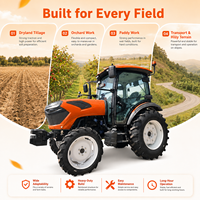 Tractor LAWNIO con Múltiples Configuraciones y Accesorios Disponibles, Estructura de Seguridad, PTO de Doble Velocidad para Trabajo Agrícola, Tractor 4x4