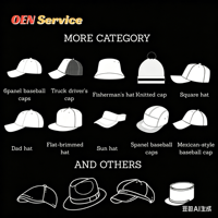 Casquette de baseball unisexe pour sports de plein air en PVC, broderie à la main, protection solaire, séchage rapide, respirante, modèle courant
