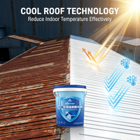 Peinture réfléchissante isolante thermique pour toiture KINTOP, revêtement de refroidissement passif par rayonnement, haute résistance à la chaleur, imperméable, acrylique